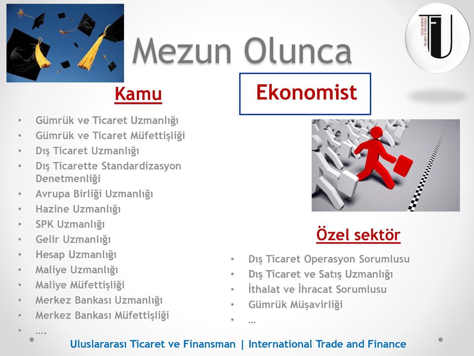 Hesap Uzmanlığı Maliye Uzmanlığı Maliye Müfettişliği Merkez Bankası Uzmanlığı Merkez Bankası Müfettişliği.