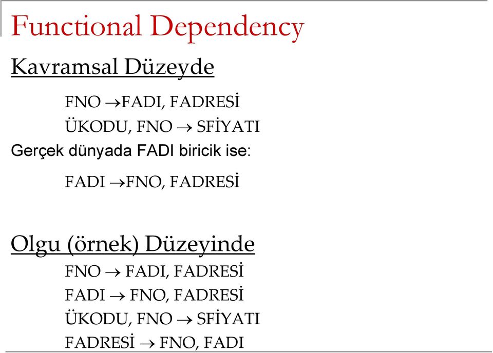 ise: FADI FNO, FADRESİ Olgu (örnek) Düzeyinde FNO FADI,