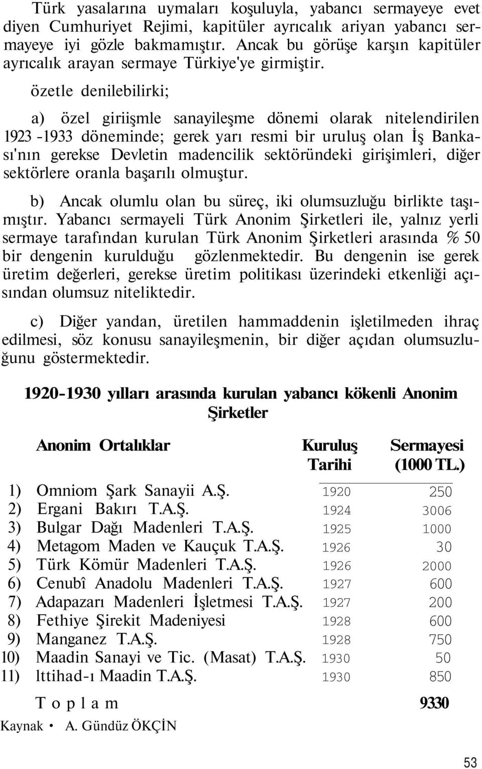 özetle denilebilirki; a) özel giriişmle sanayileşme dönemi olarak nitelendirilen 1923-1933 döneminde; gerek yarı resmi bir uruluş olan İş Bankası'nın gerekse Devletin madencilik sektöründeki