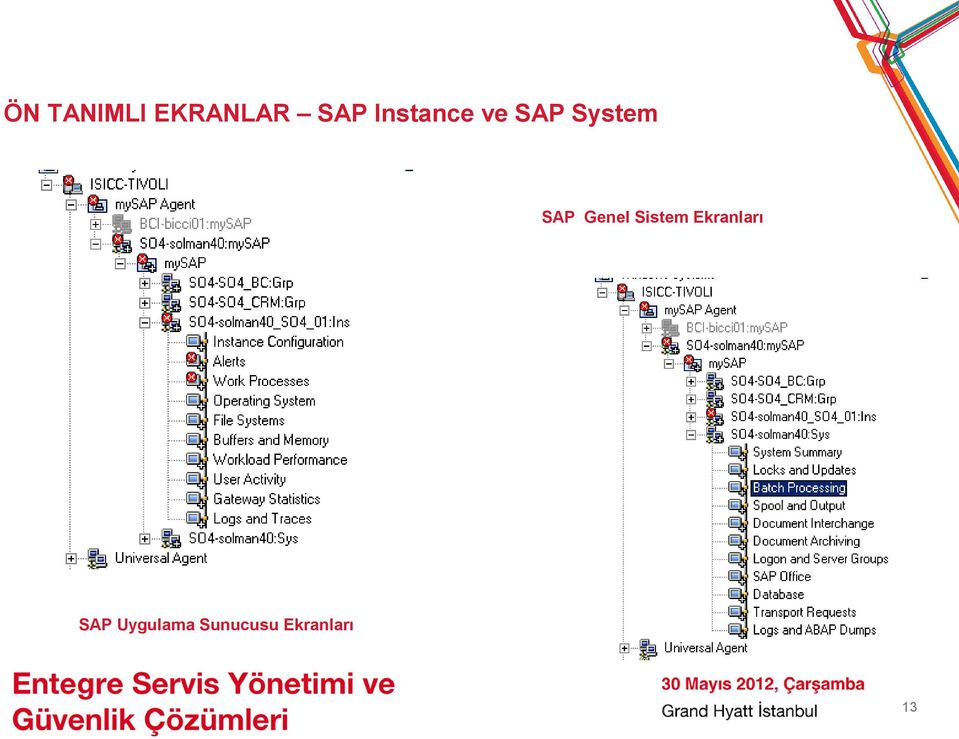 Genel Sistem Ekranları SAP