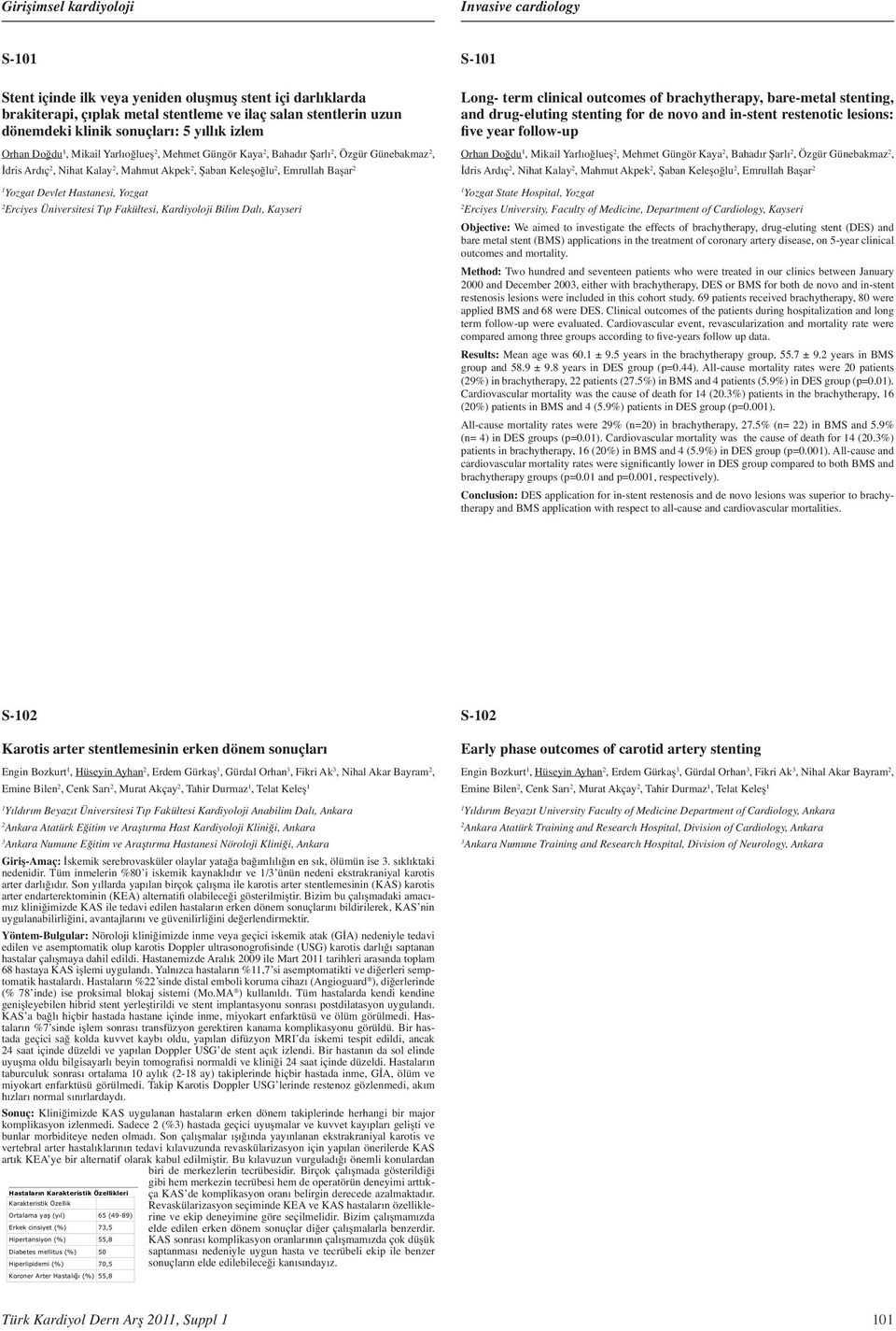 Hastanesi, Yozgat Erciyes Üniversitesi Tıp Fakültesi, Kardiyoloji Bilim Dalı, Kayseri S-0 Long- term clinical outcomes of brachytherapy, bare-metal stenting, and drug-eluting stenting for de novo and