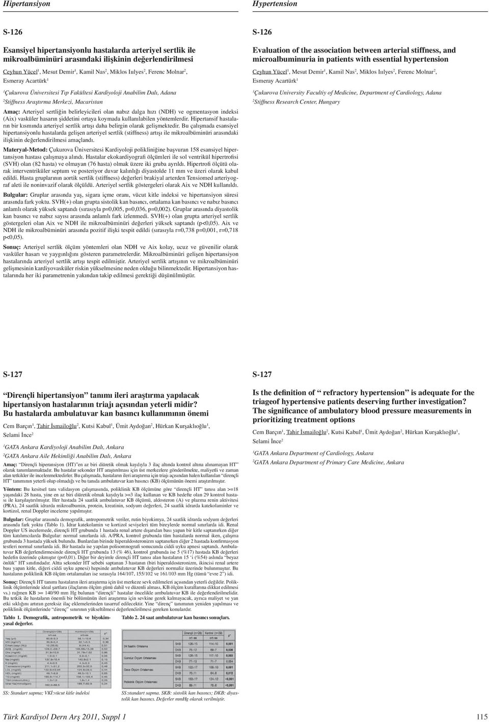 stiffness, and microalbuminuria in patients with essential hypertension Ceyhun Yücel, Mesut Demir, Kamil Nas, Miklos Iıılyes, Ferenc Molnar, Esmeray Acartürk Çukurova University Facultiy of Medicine,