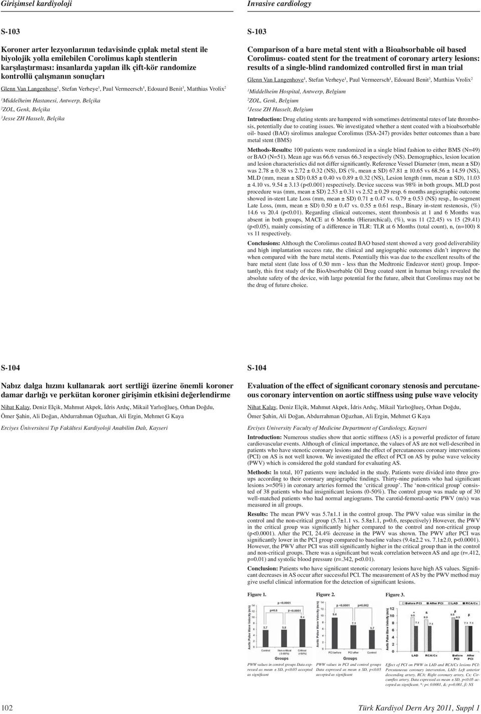 Jesse ZH Hasselt, Belçika S-0 Comparison of a bare metal stent with a Bioabsorbable oil based Corolimus- coated stent for the treatment of coronary artery lesions: results of a single-blind