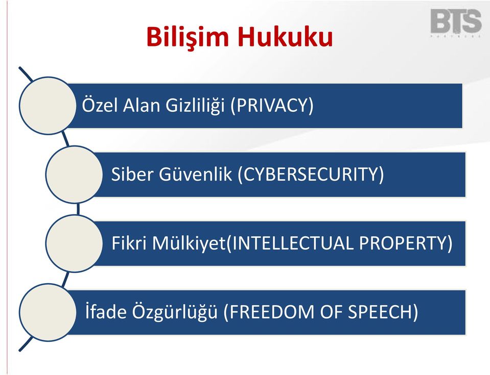 (CYBERSECURITY) Fikri