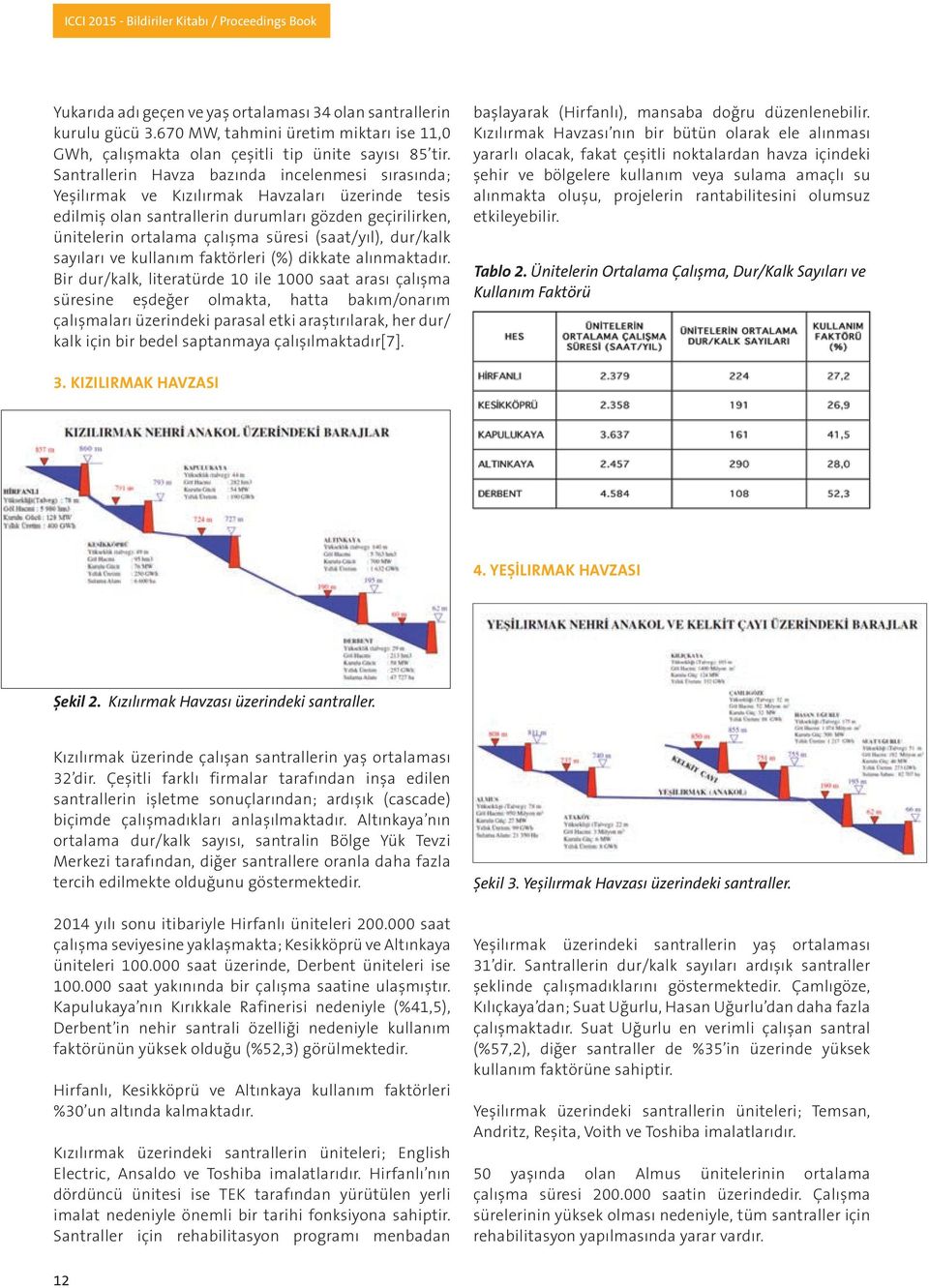 (saat/yıl), dur/kalk sayıları ve kullanım faktörleri (%) dikkate alınmaktadır.