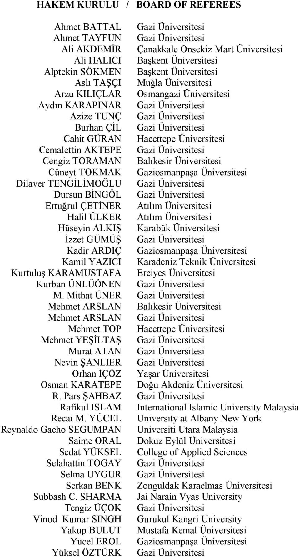 Üniversitesi Cemalettin AKTEPE Gazi Üniversitesi Cengiz TORAMAN Balıkesir Üniversitesi Cüneyt TOKMAK Gaziosmanpaşa Üniversitesi Dilaver TENGİLİMOĞLU Gazi Üniversitesi Dursun BİNGÖL Gazi Üniversitesi