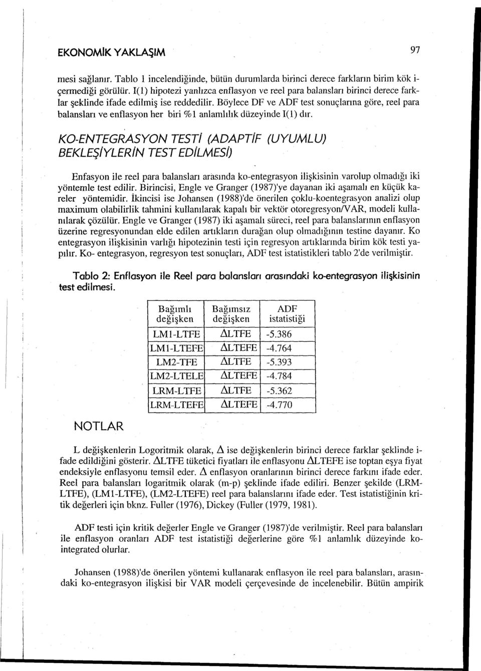 Böylece DP ve ADP test sonuçlarına göre, reel para balansları ve enflasyon her biri o/o 1 anlamlılık düzeyinde I( 1) dır.