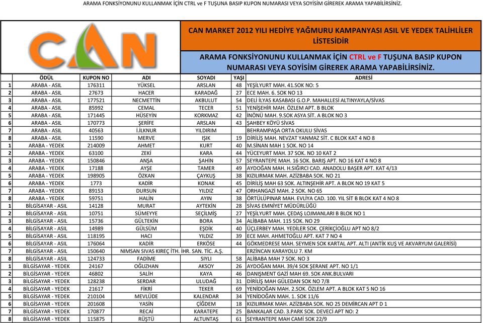 SOK NO 13 3 ARABA - ASIL 177521 NECMETTİN AKBULUT 54 DELİ İLYAS KASABASI G.O.P. MAHALLESİ ALTINYAYLA/SİVAS 4 ARABA - ASIL 85992 CEMAL TECER 51 YENİŞEHİR MAH. ÖZLEM APT.