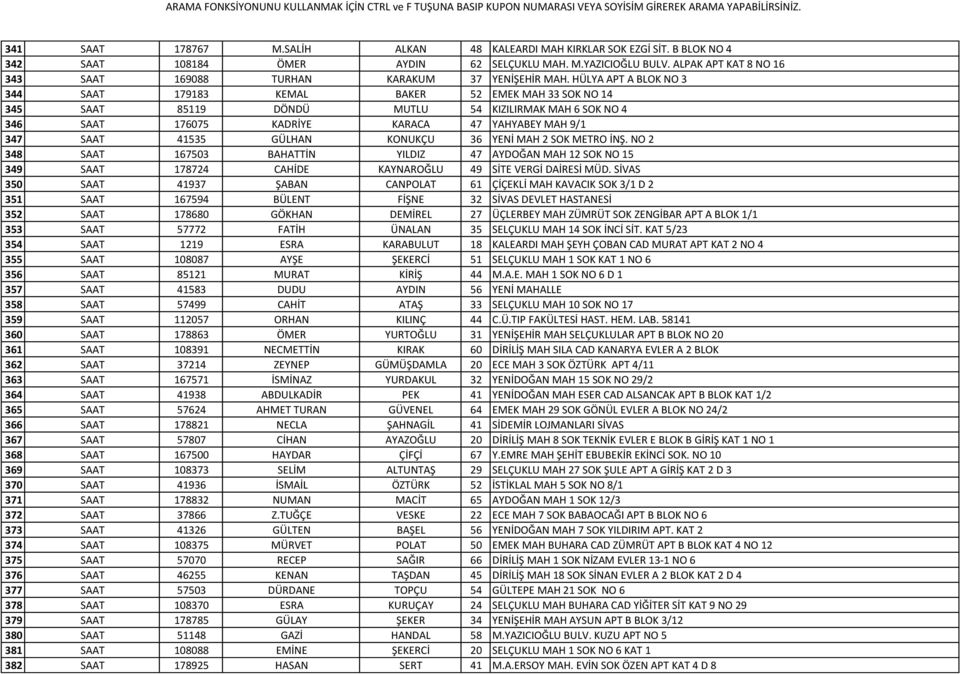 HÜLYA APT A BLOK NO 3 344 SAAT 179183 KEMAL BAKER 52 EMEK MAH 33 SOK NO 14 345 SAAT 85119 DÖNDÜ MUTLU 54 KIZILIRMAK MAH 6 SOK NO 4 346 SAAT 176075 KADRİYE KARACA 47 YAHYABEY MAH 9/1 347 SAAT 41535