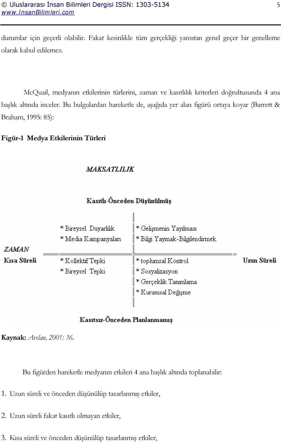 Bu bulgulardan hareketle de, aşağıda yer alan figürü ortaya koyar (Barrett & Braham, 1995: 85): Figür-1 Medya Etkilerinin Türleri Kaynak: Arslan, 2001: 36.