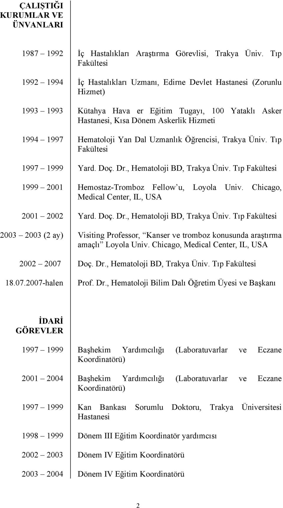 Öğrencisi, Trakya Üniv. Tıp Fakültesi Yard. Doç. Dr., Hematoloji BD, Trakya Üniv. Tıp Fakültesi Hemostaz-Tromboz Fellow u, Loyola Univ. Chicago, Medical Center, IL, USA Yard. Doç. Dr., Hematoloji BD, Trakya Üniv. Tıp Fakültesi Visiting Professor, Kanser ve tromboz konusunda araştırma amaçlı Loyola Univ.