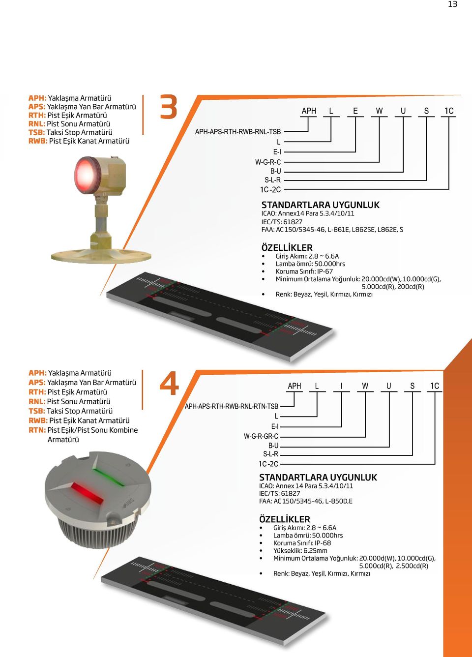 000cd(R), 200cd(R) Renk: Beyaz, Yeşil, Kırmızı, Kırmızı APH: Yaklaşma Armatürü APS: Yaklaşma Yan Bar Armatürü RTH: Pist Eşik Armatürü RNL: Pist Sonu Armatürü TSB: Taksi Stop Armatürü RWB: Pist Eşik