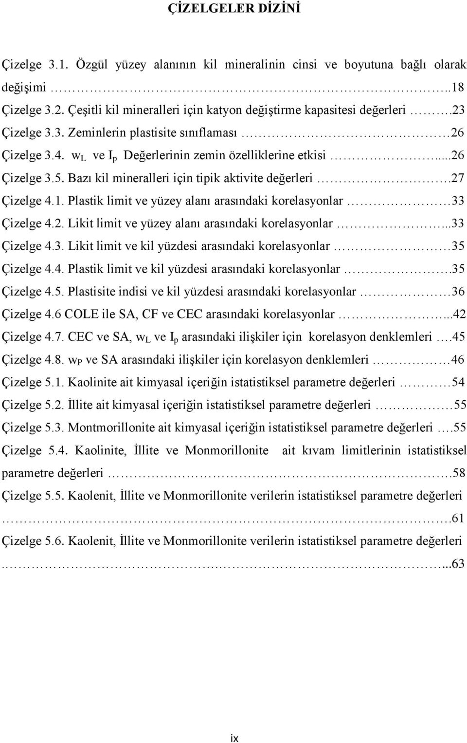 1. Plastik limit ve yüzey alanı arasındaki korelasyonlar 33 Çizelge 4.2. Likit limit ve yüzey alanı arasındaki korelasyonlar...33 Çizelge 4.3. Likit limit ve kil yüzdesi arasındaki korelasyonlar 35 Çizelge 4.