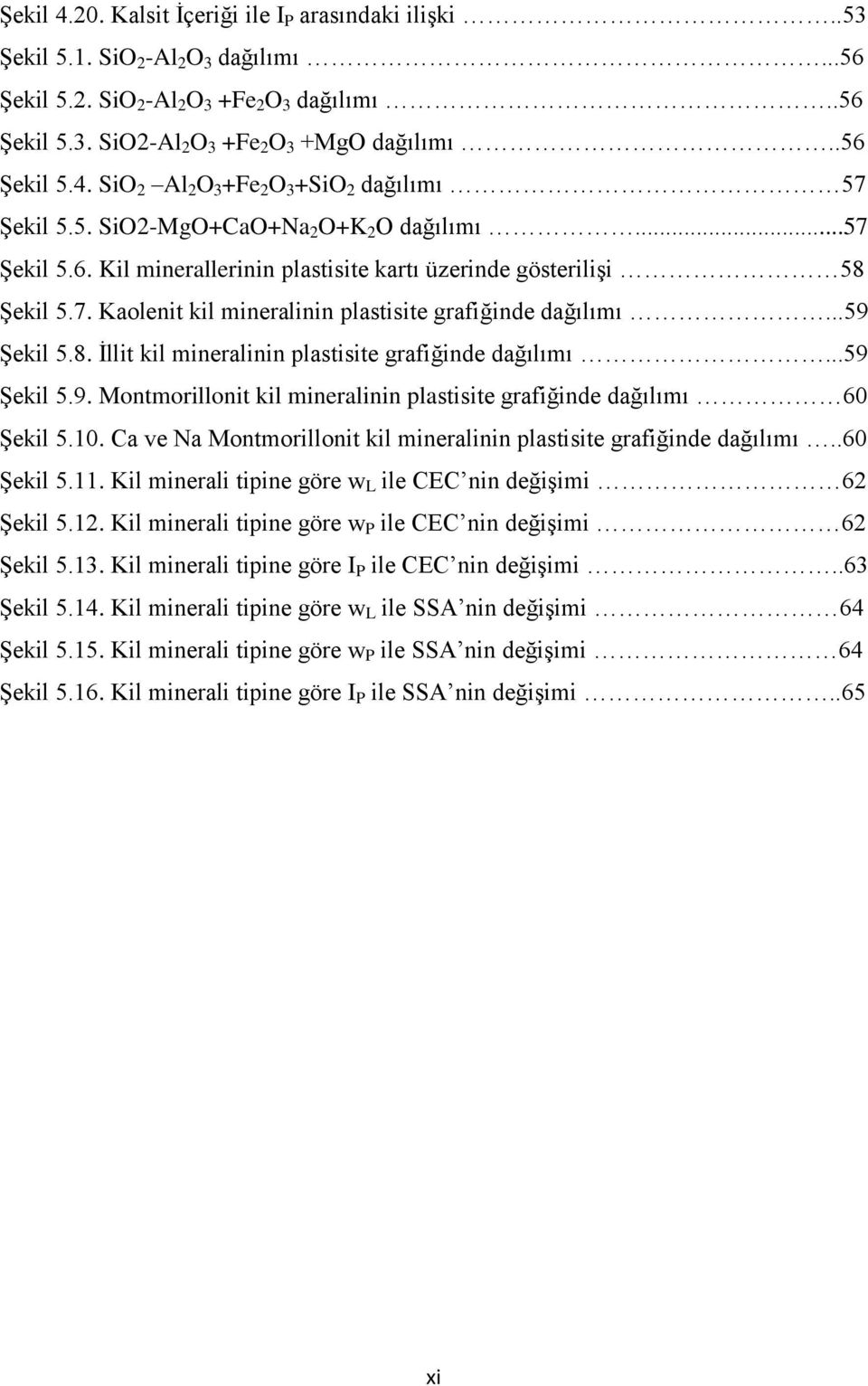 ..59 Şekil 5.8. İllit kil mineralinin plastisite grafiğinde dağılımı...59 Şekil 5.9. Montmorillonit kil mineralinin plastisite grafiğinde dağılımı 60 Şekil 5.10.