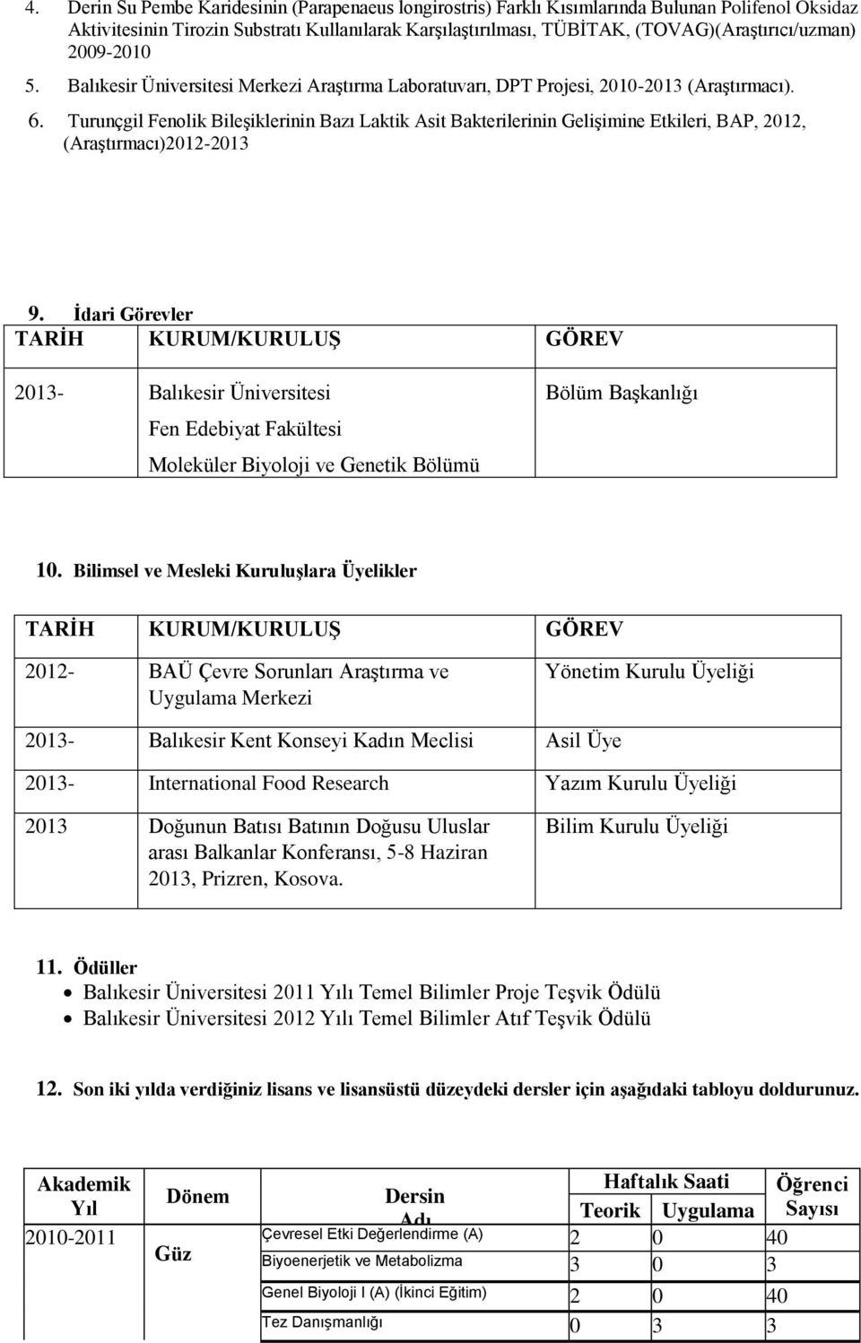 Turunçgil Fenolik Bileşiklerinin Bazı Laktik Asit Bakterilerinin Gelişimine Etkileri, BAP, 2012, (Araştırmacı)2012-2013 9.