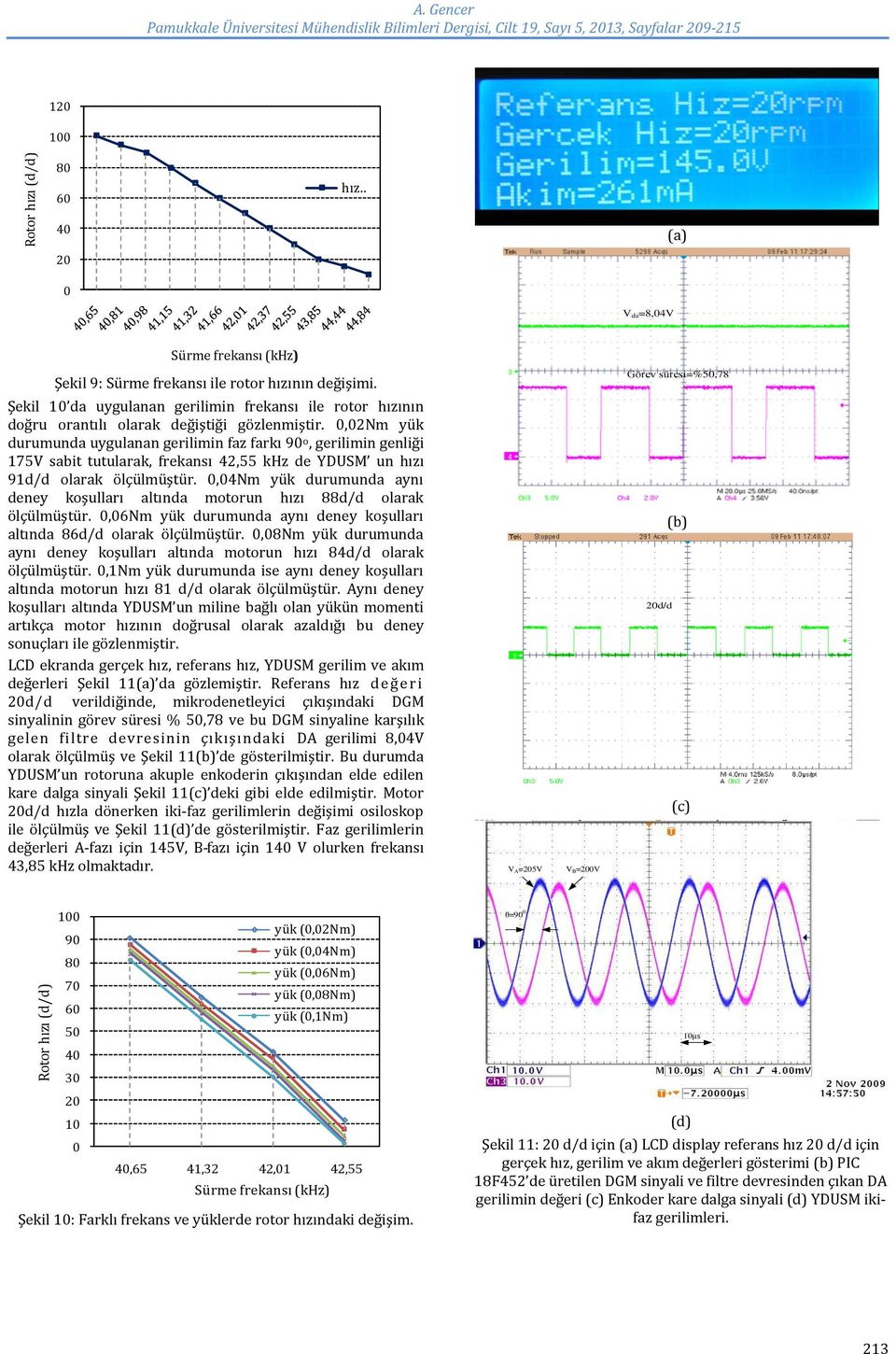 0,02Nm yük durumunda uygulanan gerilimin faz farkı 90 o, gerilimin genliği 175V sabit tutularak, frekansı 42,55 khz de YDUSM un hızı 91d/d olarak ölçülmüştür.