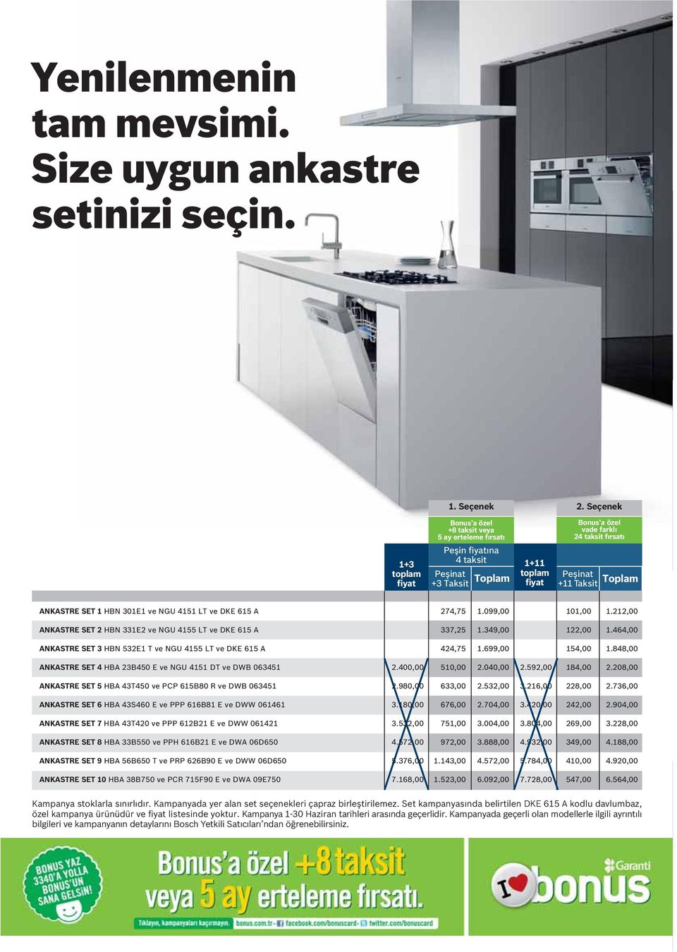 Taksit Toplam ANKASTRE SET 1 HBN 301E1 ve NGU 4151 LT ve DKE 615 A ANKASTRE SET 2 HBN 331E2 ve NGU 4155 LT ve DKE 615 A ANKASTRE SET 3 HBN 532E1 T ve NGU 4155 LT ve DKE 615 A ANKASTRE SET 4 HBA