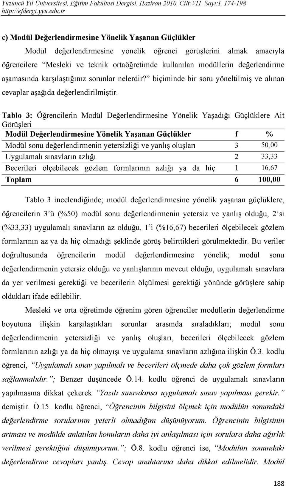 Tablo 3: Öğrencilerin Modül Değerlendirmesine Yönelik Yaşadığı Güçlüklere Ait Görüşleri Modül Değerlendirmesine Yönelik Yaşanan Güçlükler f % Modül sonu değerlendirmenin yetersizliği ve yanlış