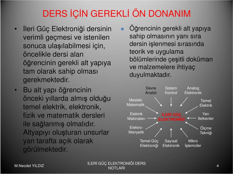 Altyapıyı oluşturan unsurlar yan tarafta açık olarak görülmektedir.