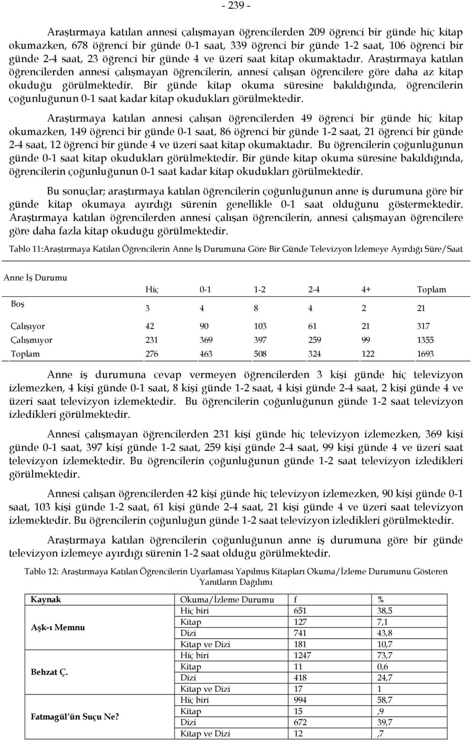 Bir günde kitap okuma süresine bakıldığında, öğrencilerin çoğunluğunun 0-1 saat kadar kitap okudukları görülmektedir.