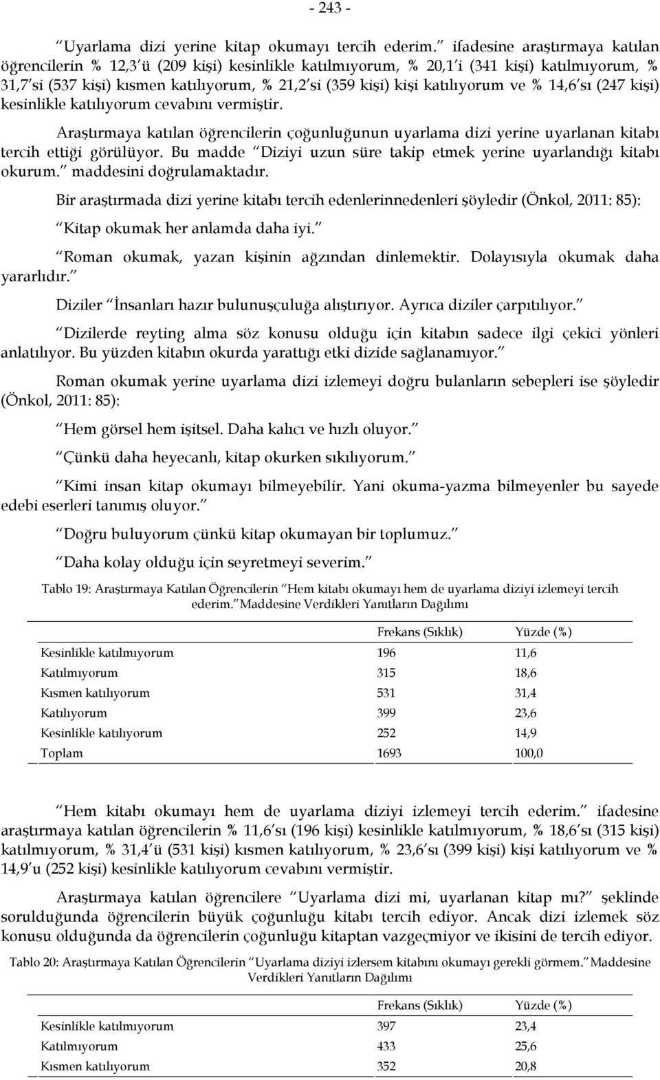 katılıyorum ve % 14,6 sı (247 kişi) kesinlikle katılıyorum cevabını vermiştir. Araştırmaya katılan öğrencilerin çoğunluğunun uyarlama dizi yerine uyarlanan kitabı tercih ettiği görülüyor.