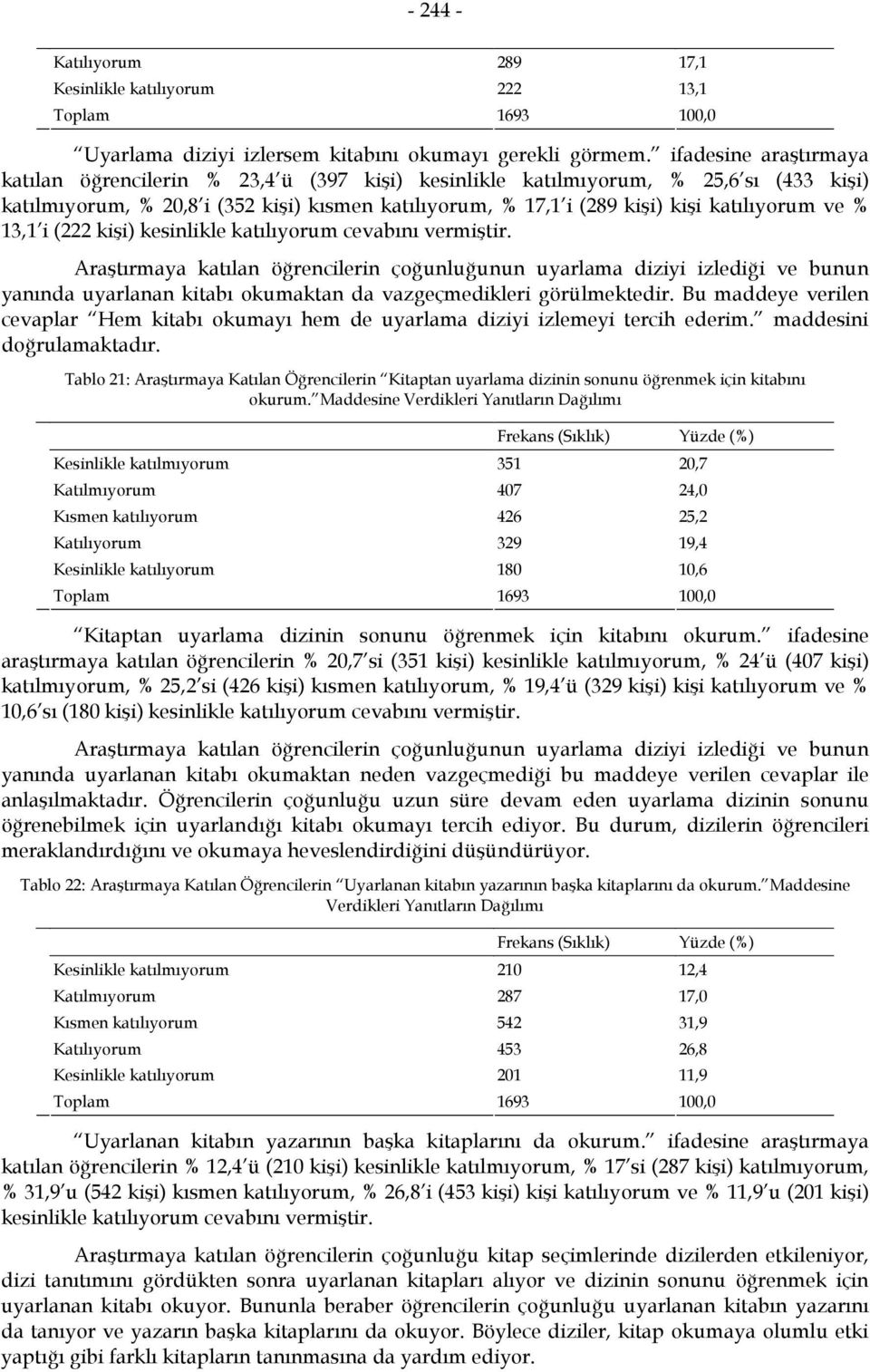 ve % 13,1 i (222 kişi) kesinlikle katılıyorum cevabını vermiştir.