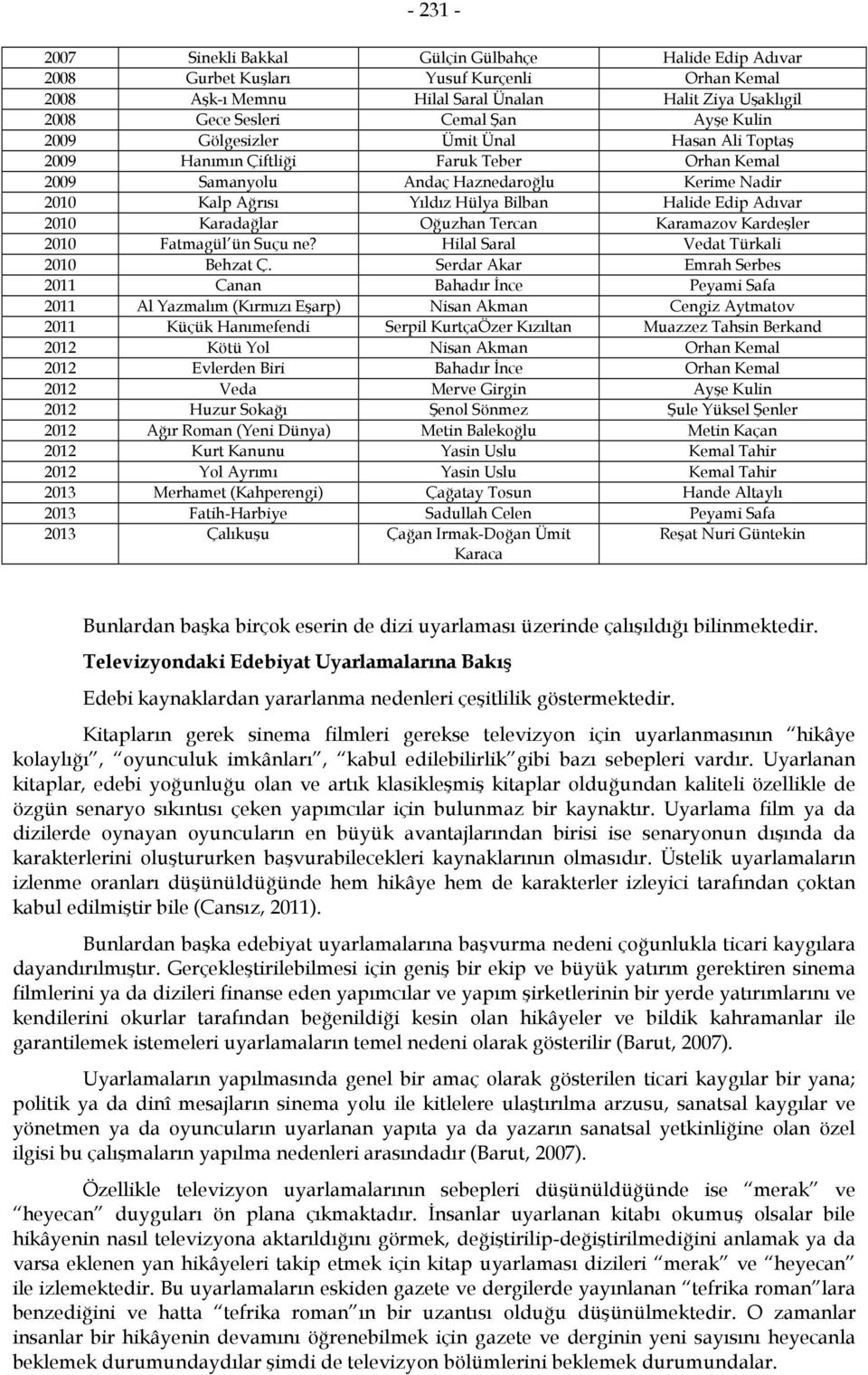 2010 Karadağlar Oğuzhan Tercan Karamazov Kardeşler 2010 Fatmagül ün Suçu ne? Hilal Saral Vedat Türkali 2010 Behzat Ç.