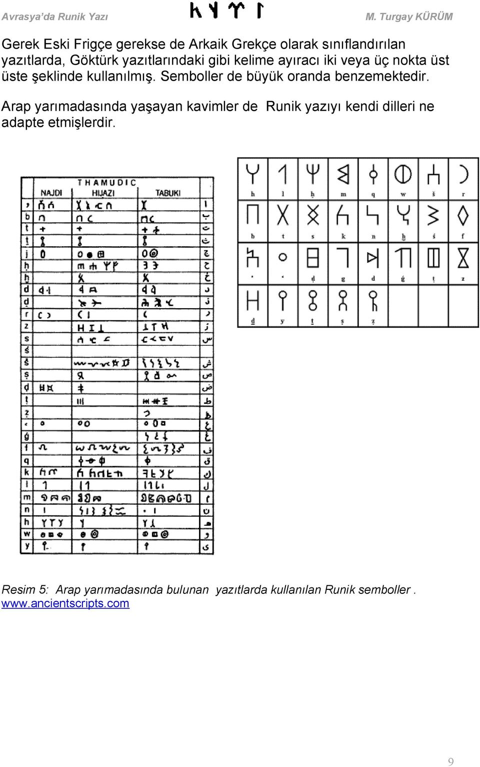 Semboller de büyük oranda benzemektedir.