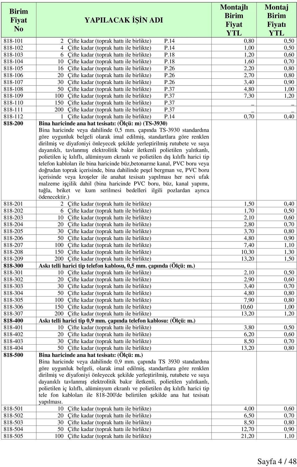 26 2,70 0,80 818-107 30 Çifte kadar (toprak hattı ile birlikte) P.26 3,40 0,90 818-108 50 Çifte kadar (toprak hattı ile birlikte) P.37 4,80 1,00 818-109 100 Çifte kadar (toprak hattı ile birlikte) P.