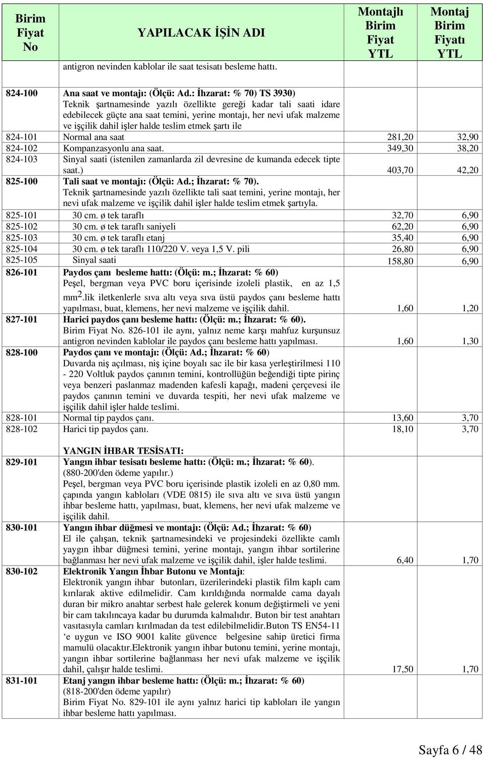 etmek artı ile 824-101 rmal ana saat 281,20 32,90 824-102 Kompanzasyonlu ana saat. 349,30 38,20 824-103 Sinyal saati (istenilen zamanlarda zil devresine de kumanda edecek tipte saat.