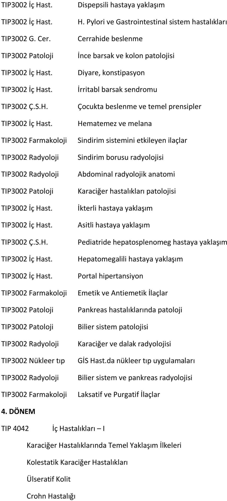 TIP3002 İç Hast. TIP3002 Farmakoloji TIP3002 Patoloji TIP3002 Patoloji TIP3002 Radyoloji TIP3002 Nükleer tıp TIP3002 Radyoloji TIP3002 Farmakoloji Dispepsili hastaya yaklaşım H.