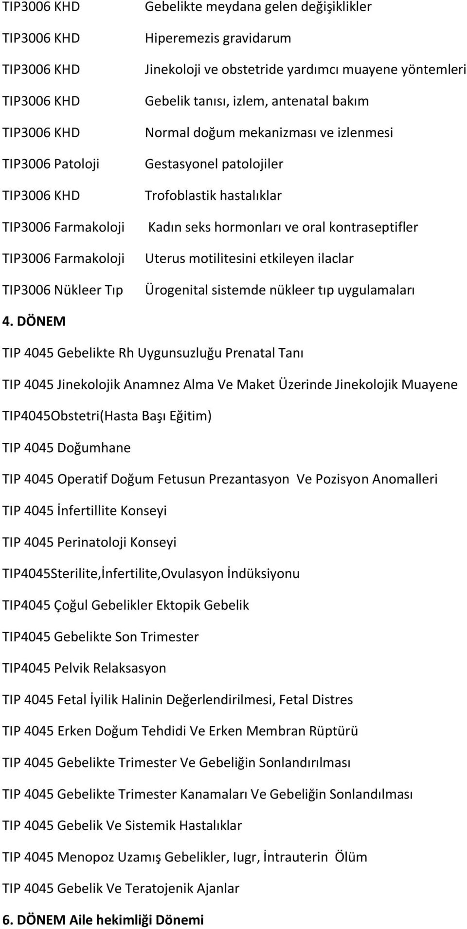 seks hormonları ve oral kontraseptifler Uterus motilitesini etkileyen ilaclar Ürogenital sistemde nükleer tıp uygulamaları 4.