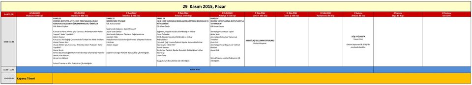 Bülent Coşkun Koruyucu Ruh Sağlığı Çerçevesinde Türkiye'nin Afetle İmtihanı Ahmet Tamer Aker Ulusal Afetler İçin, Koruyucu Anlamda Askeri Psikiyatri Neler Yapabilir?