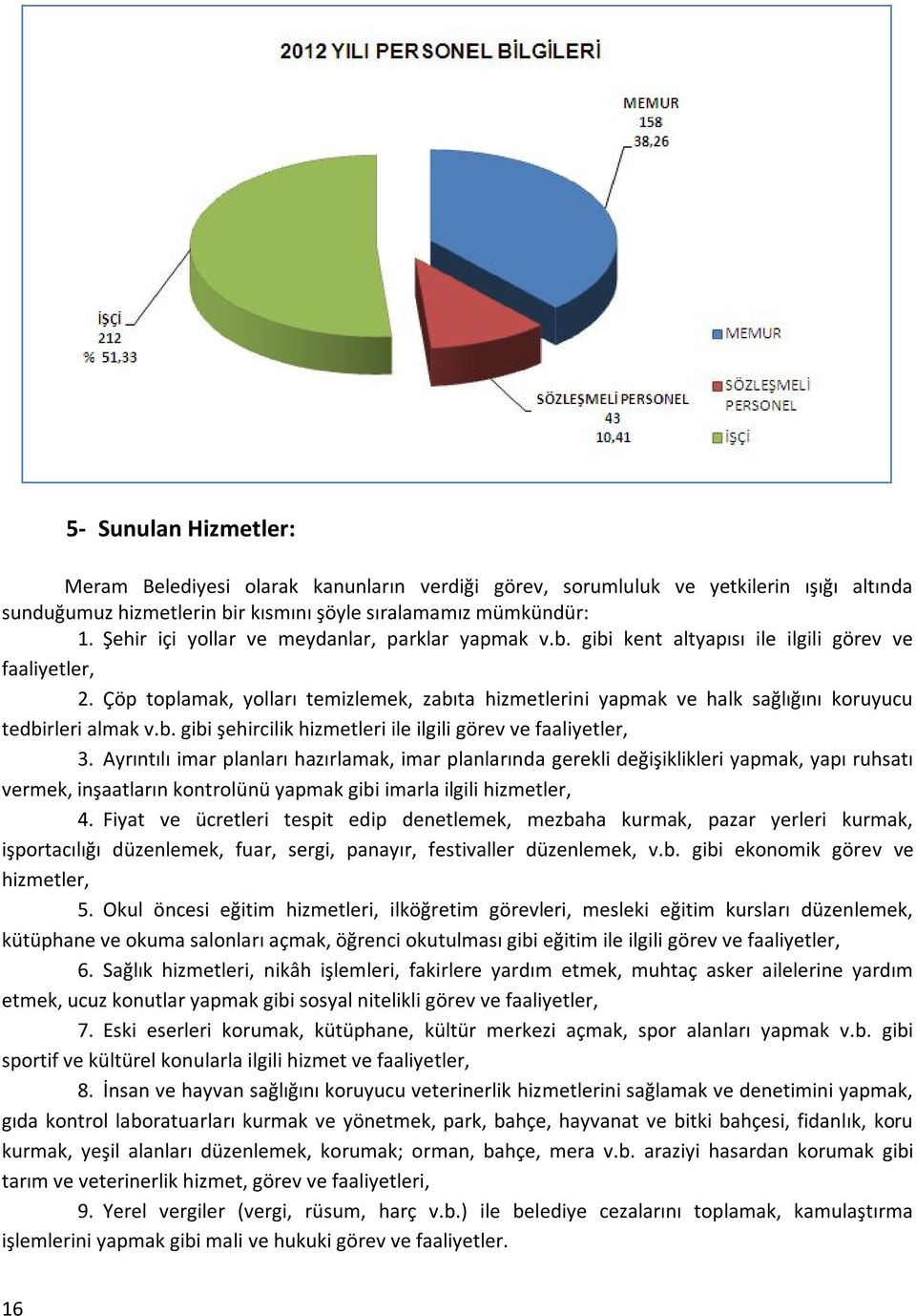 Çöp toplamak, yolları temizlemek, zabıta hizmetlerini yapmak ve halk sağlığını koruyucu tedbirleri almak v.b. gibi şehircilik hizmetleri ile ilgili görev ve faaliyetler, 3.