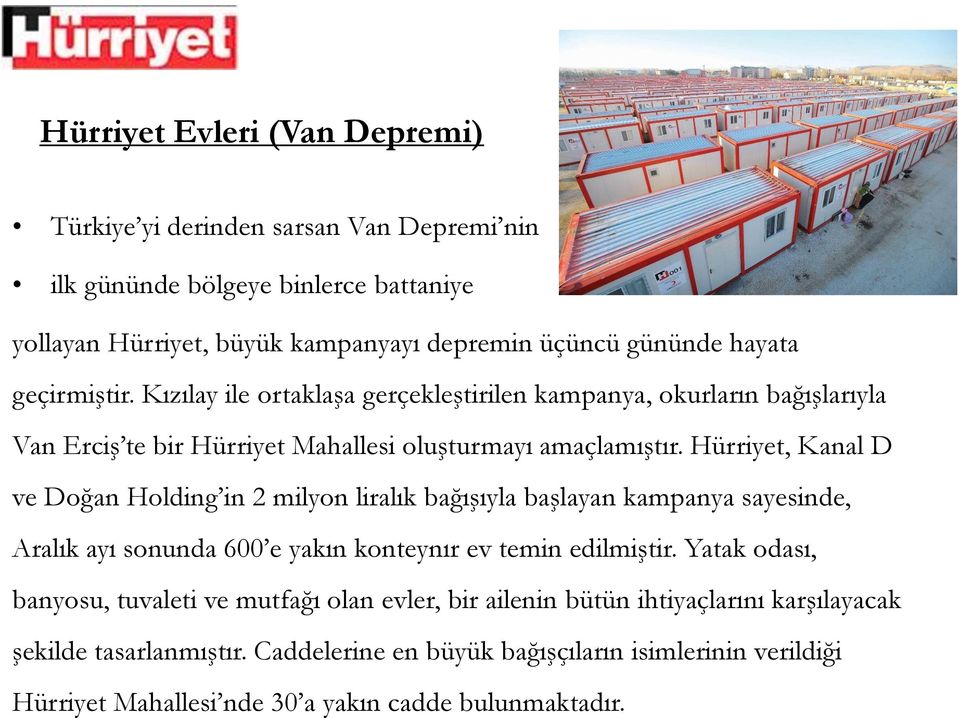 Hürriyet, Kanal D ve Doğan Holding in 2 milyon liralık bağışıyla başlayan kampanya sayesinde, Aralık ayı sonunda 600 e yakın konteynır ev temin edilmiştir.