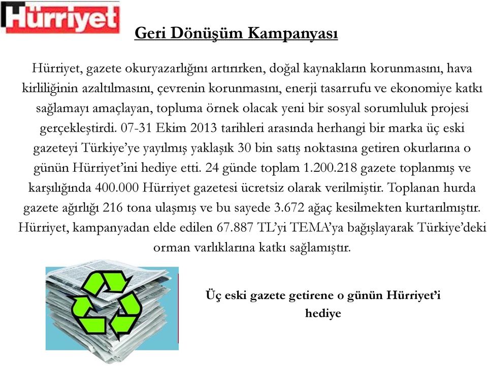 07-31 Ekim 2013 tarihleri arasında herhangi bir marka üç eski gazeteyi Türkiye ye yayılmış yaklaşık 30 bin satış noktasına getiren okurlarına o günün Hürriyet ini hediye etti. 24 günde toplam 1.200.