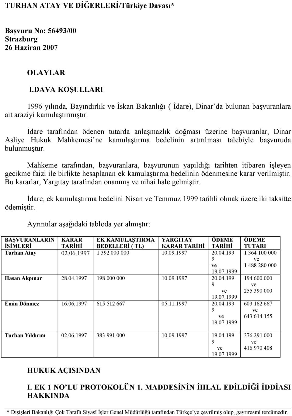 İdare tarafından ödenen tutarda anlaşmazlık doğması üzerine başvuranlar, Dinar Asliye Hukuk Mahkemesi ne kamulaştırma bedelinin artırılması talebiyle başvuruda bulunmuştur.