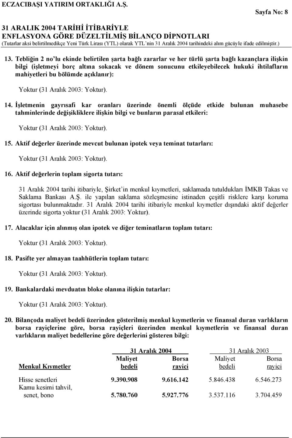 mahiyetleri bu bölümde açıklanır): 14. İşletmenin gayrısafi kar oranları üzerinde önemli ölçüde etkide bulunan muhasebe tahminlerinde değişikliklere ilişkin bilgi ve bunların parasal etkileri: 15.