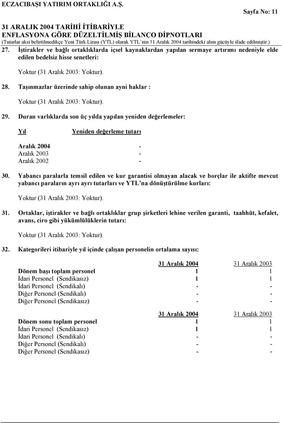 Yabancı paralarla temsil edilen ve kur garantisi olmayan alacak ve borçlar ile aktifte mevcut yabancı paraların ayrı ayrı tutarları ve YTL na dönüştürülme kurları: 31.