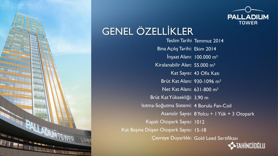 Kat Başına Düşen Otopark Sayısı: Çevreye Duyarlılık: Temmuz 2014 Ekim 2014 100.000 m² 55.