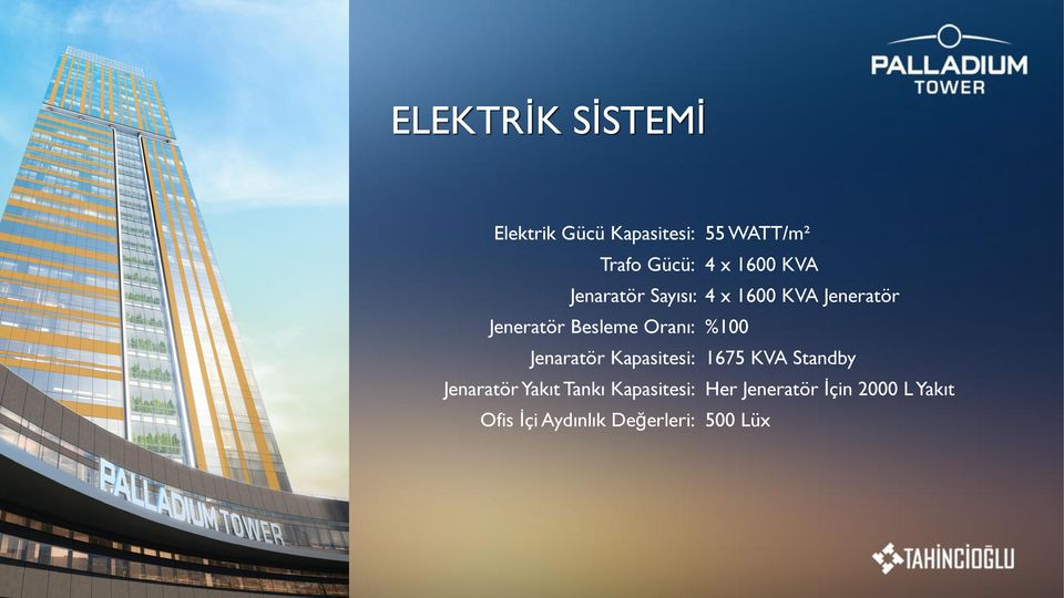 Kapasitesi: Ofis İçi Aydınlık Değerleri: 55 WATT/m² 4 x 1600 KVA 4 x