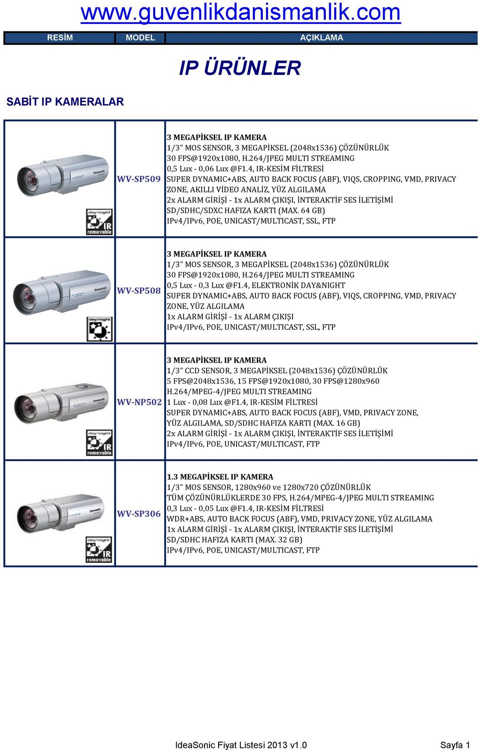 4, IR-KESİM FİLTRESİ SUPER DYNAMIC+ABS, AUTO BACK FOCUS (ABF), VIQS, CROPPING, VMD, PRIVACY ZONE, AKILLI VİDEO ANALİZ, YÜZ ALGILAMA SD/SDHC/SDXC HAFIZA KARTI (MAX.