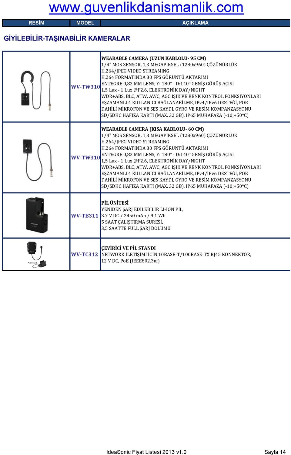 6, ELEKTRONİK DAY/NIGHT WDR+ABS, BLC, ATW, AWC, AGC IŞIK VE RENK KONTROL FONKSİYONLARI EŞZAMANLI 4 KULLANICI BAĞLANABİLME, IPv4/IPv6 DESTEĞİ, POE DAHİLİ MİKROFON VE SES KAYDI, GYRO VE RESİM