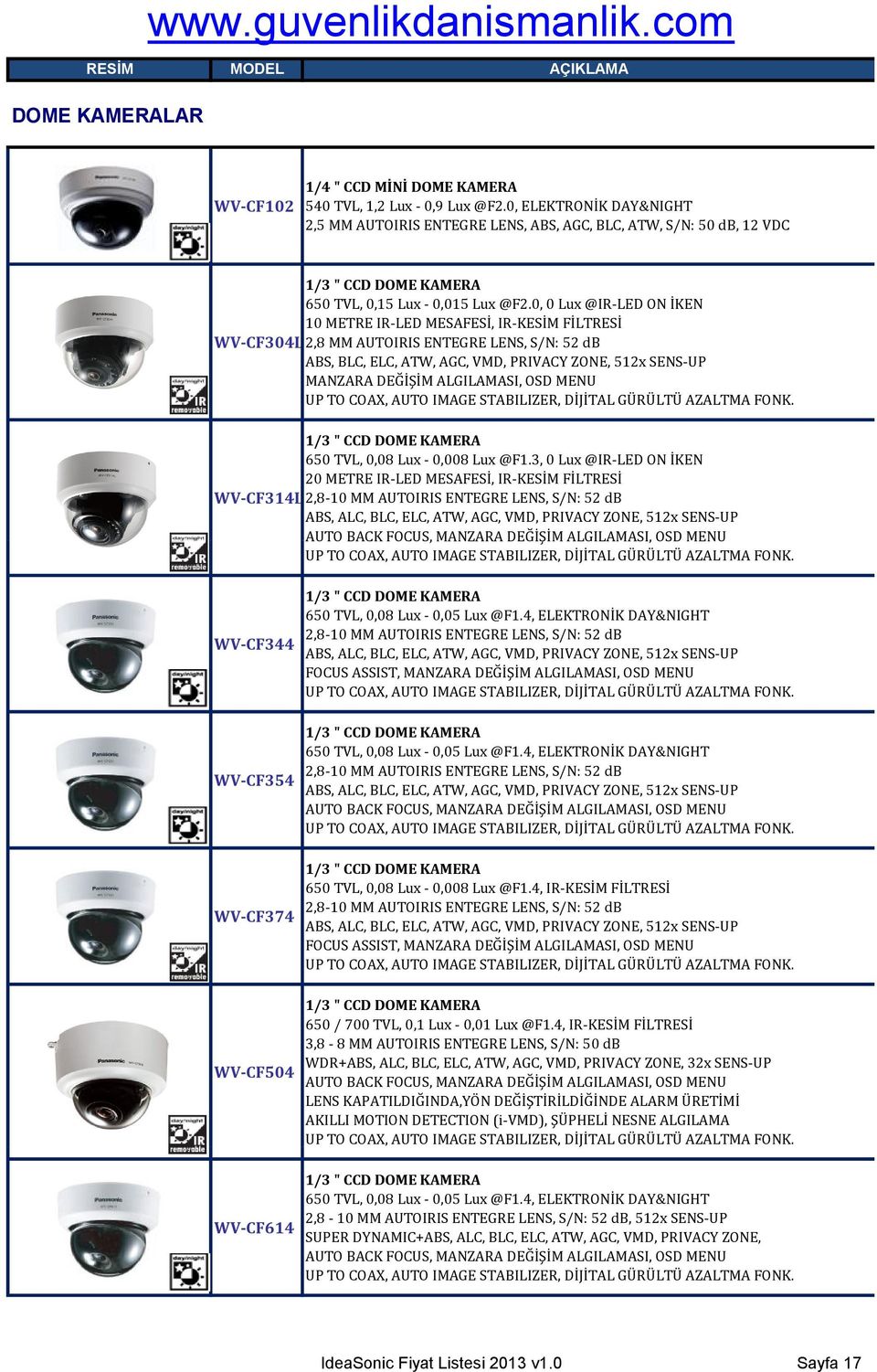 0, 0 Lux @IR-LED ON İKEN 10 METRE IR-LED MESAFESİ, IR-KESİM FİLTRESİ WV-CF304L 2,8 MM AUTOIRIS ENTEGRE LENS, S/N: 52 db ABS, BLC, ELC, ATW, AGC, VMD, PRIVACY ZONE, 512x SENS-UP MANZARA DEĞİŞİM