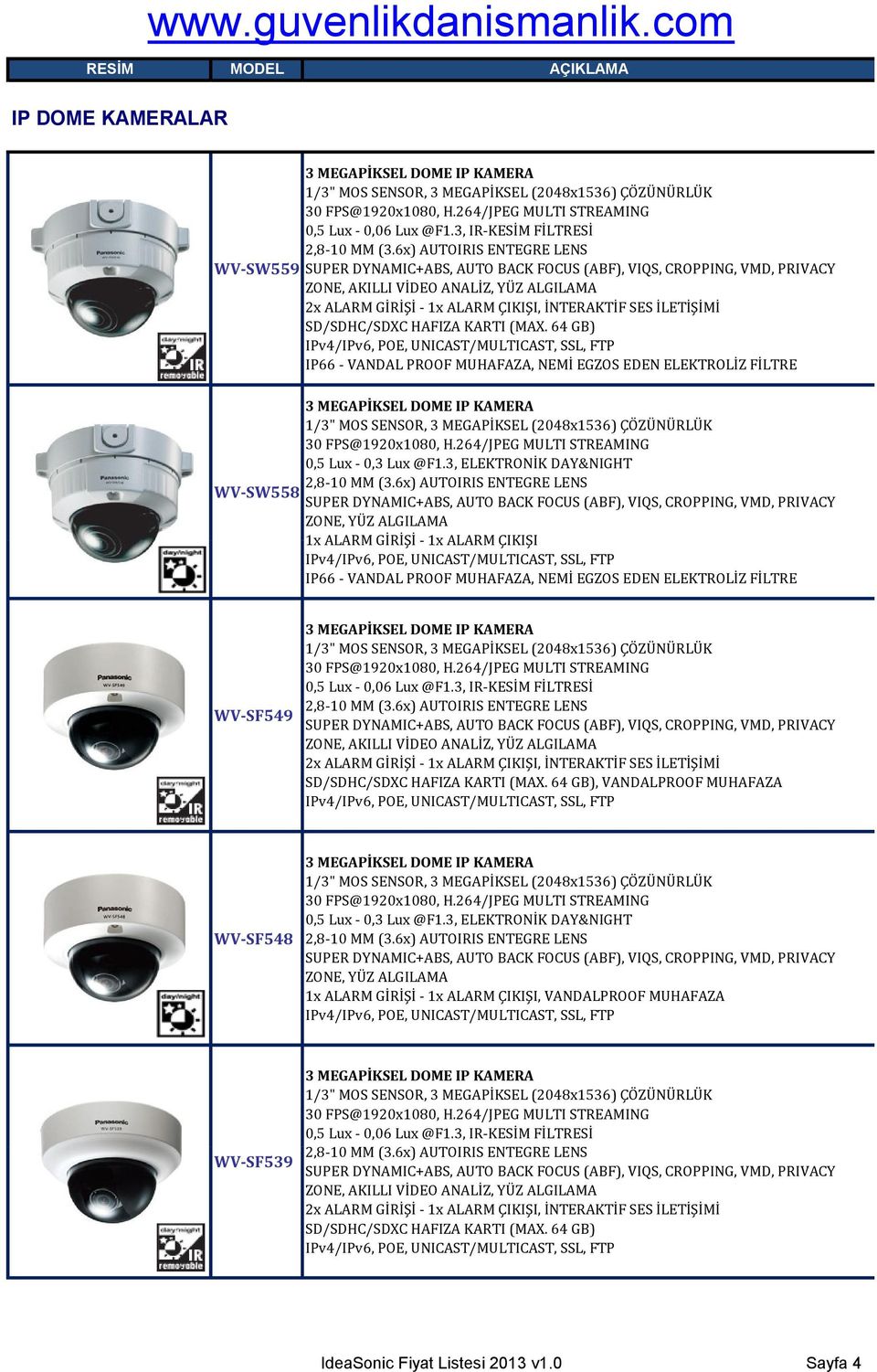 64 GB) IP66 - VANDAL PROOF MUHAFAZA, NEMİ EGZOS EDEN ELEKTROLİZ FİLTRE 3 MEGAPİKSEL DOME IP KAMERA 1/3" MOS SENSOR, 3 MEGAPİKSEL (2048x1536) ÇÖZÜNÜRLÜK 30 FPS@1920x1080, H.