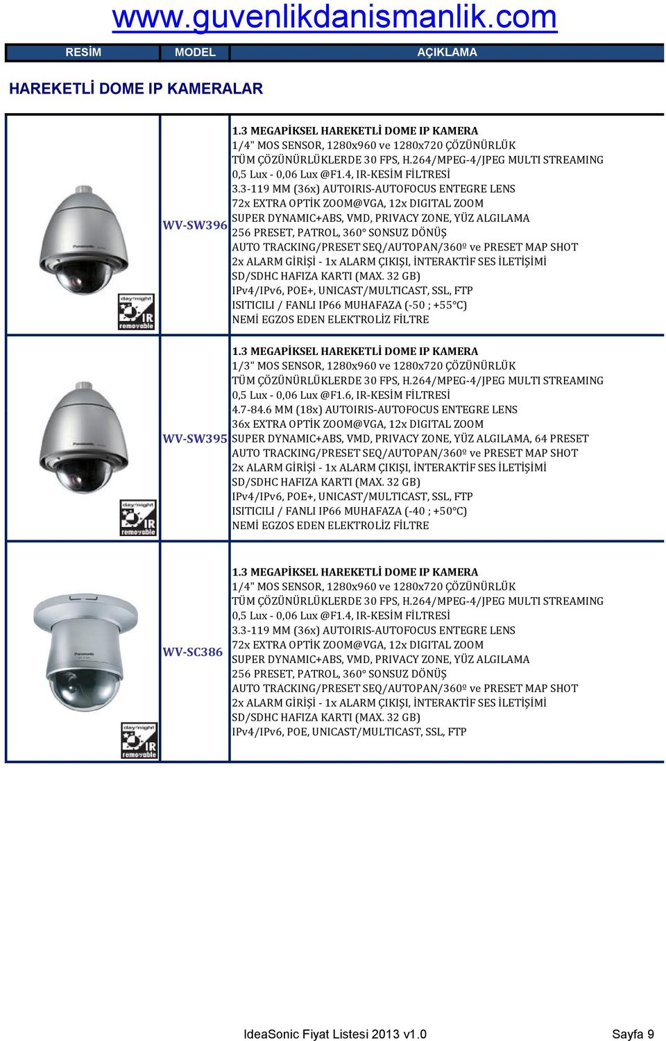 SEQ/AUTOPAN/360º ve PRESET MAP SHOT IPv4/IPv6, POE+, UNICAST/MULTICAST, SSL, FTP ISITICILI / FANLI IP66 MUHAFAZA (-50 ; +55 C) NEMİ EGZOS EDEN ELEKTROLİZ FİLTRE 1.