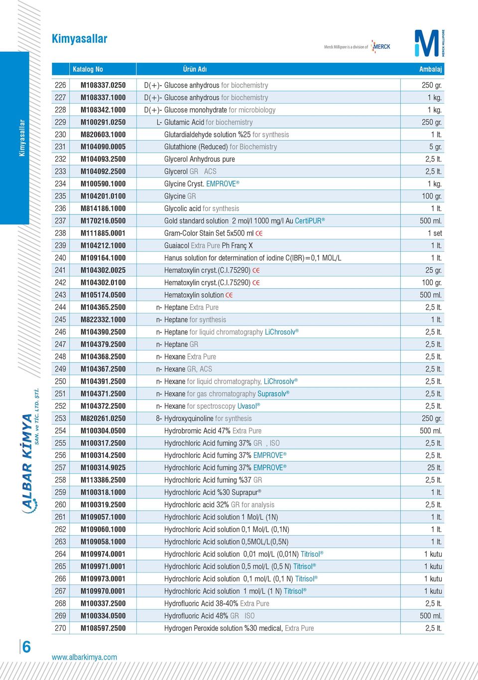 1000 Glutardialdehyde solution %25 for synthesis 1 lt. 231 M104090.0005 Glutathione (Reduced) for Biochemistry 5 gr. 232 M104093.2500 Glycerol Anhydrous pure 2,5 lt. 233 M104092.