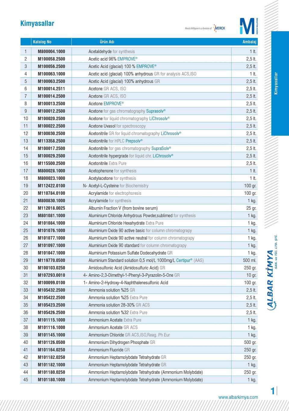 6 M100014.2511 Acetone GR ACS, ISO 2,5 lt. 7 M100014.2500 Acetone GR ACS, ISO 2,5 lt. 8 M100013.2500 Acetone EMPROVE 2,5 lt. 9 M100012.2500 Acetone for gas chromatography Suprasolv 2,5 lt. 10 M100020.