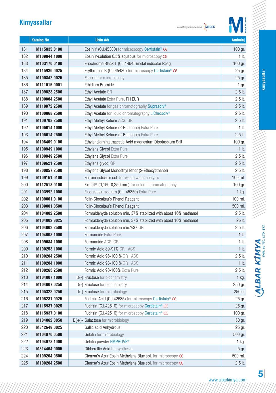 185 M100842.0025 Esculin for microbiology 25 gr. 186 M111615.0001 Ethidium Bromide 1 gr. 187 M109623.2500 Ethyl Acetate GR 2,5 lt. 188 M100864.2500 Ethyl Acetate Extra Pure, PH EUR 2,5 lt.