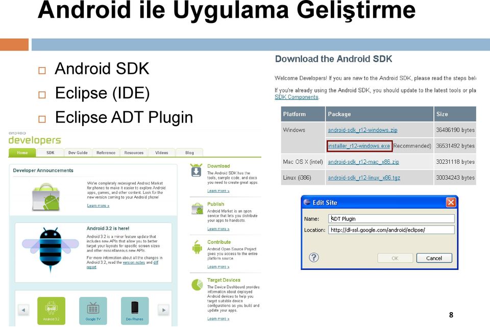 Android SDK Eclipse